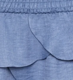 Nederdele|Grunt Nederdel - GrAnti - Blue