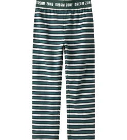 Nattøj|Name It Nattøj - NkmRamel - Bistro Green