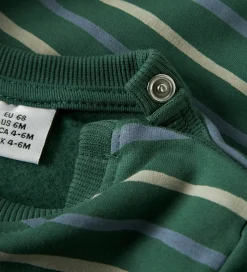 Sweatshirts|Bukser Og Jeans|Name It Sweatsæt - NbmVimmer - Bistro Green